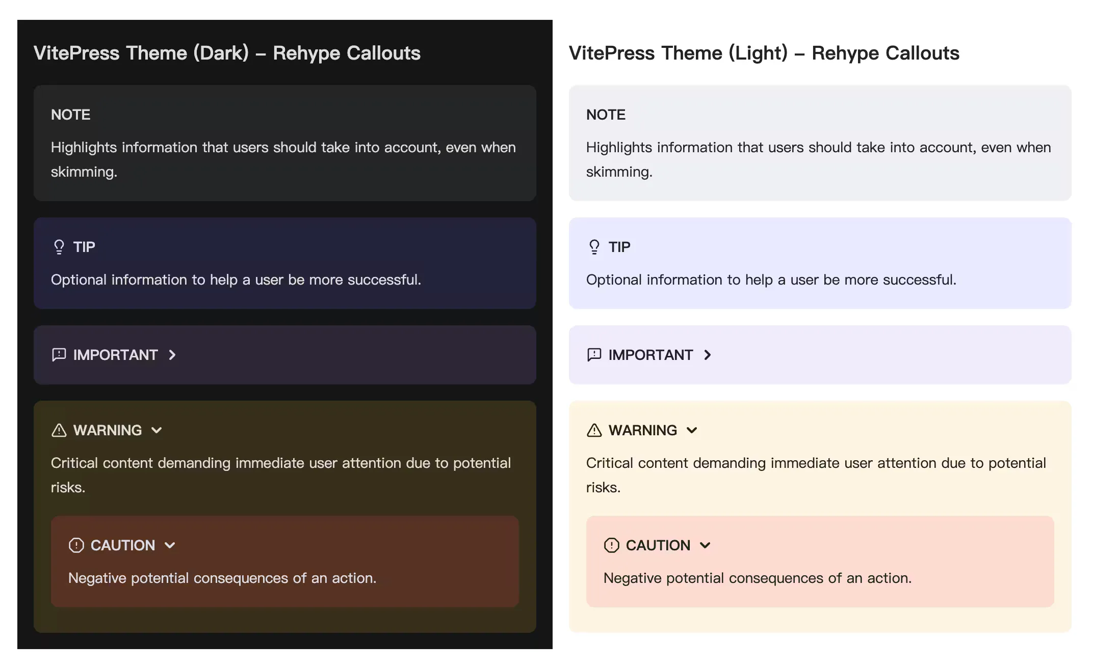 VitePress